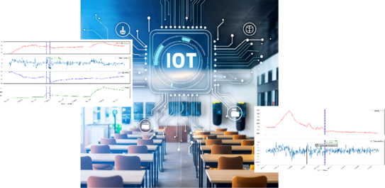 Im Hintergrund ein Foto von einem Klassenraum. Darüber ein stylisierter Microchip mit Aufschrift IOT. Links und rechts sind kleien Diagramme mit Kurven in Rot und Blau dargstellt.